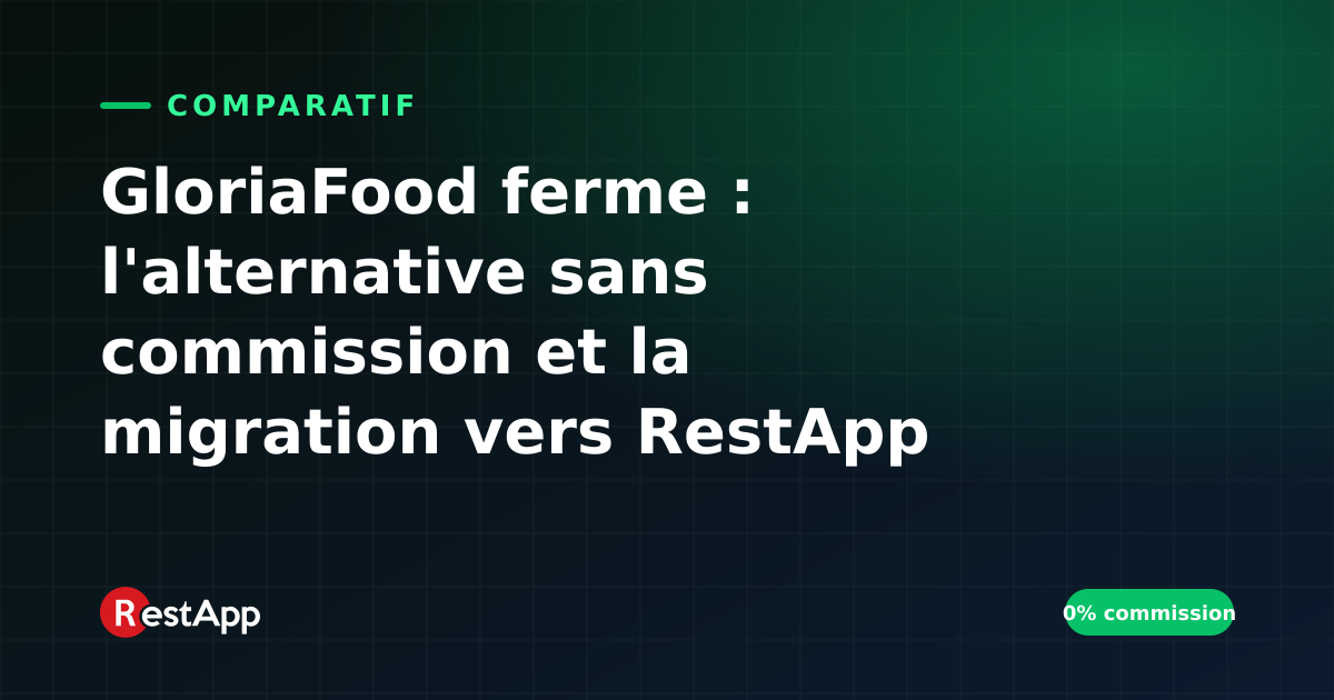 GloriaFood ferme : l'alternative sans commission et la migration vers RestApp