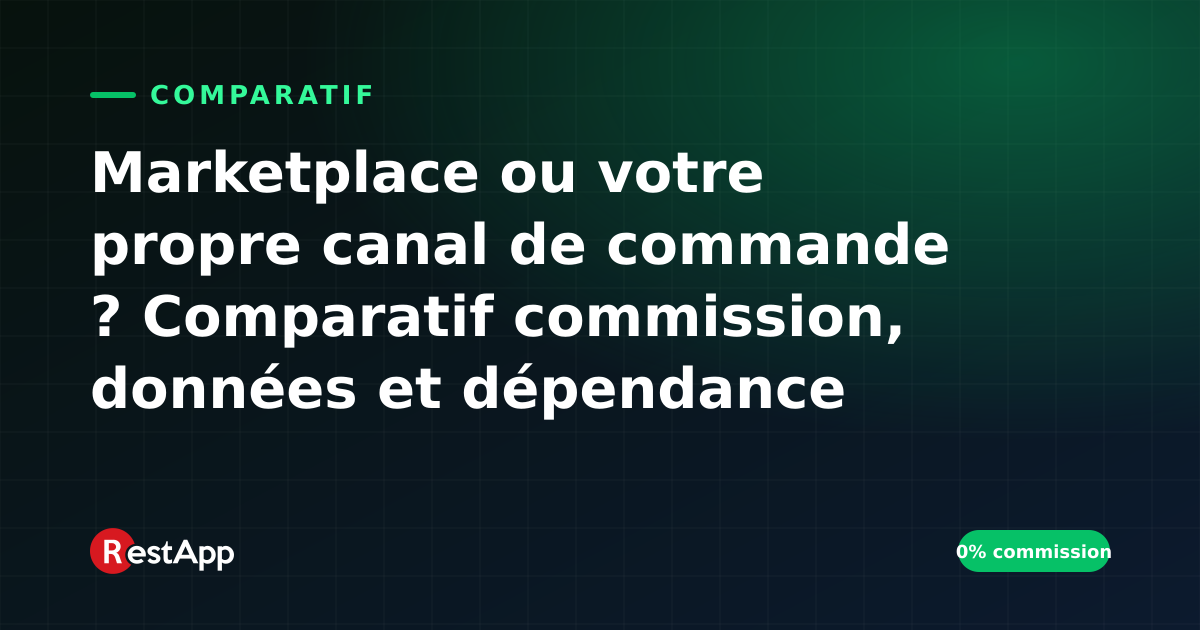 Marketplace ou votre propre canal de commande ? Comparatif commission, données et dépendance