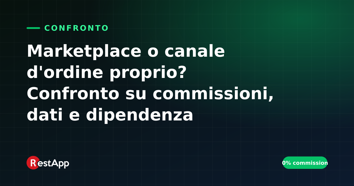 Marketplace o canale d'ordine proprio? Confronto su commissioni, dati e dipendenza