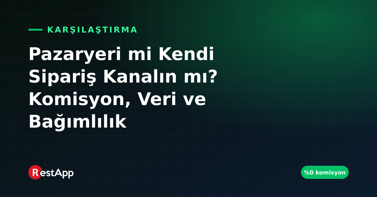Pazaryeri mi Kendi Sipariş Kanalın mı? Komisyon, Veri ve Bağımlılık Karşılaştırması