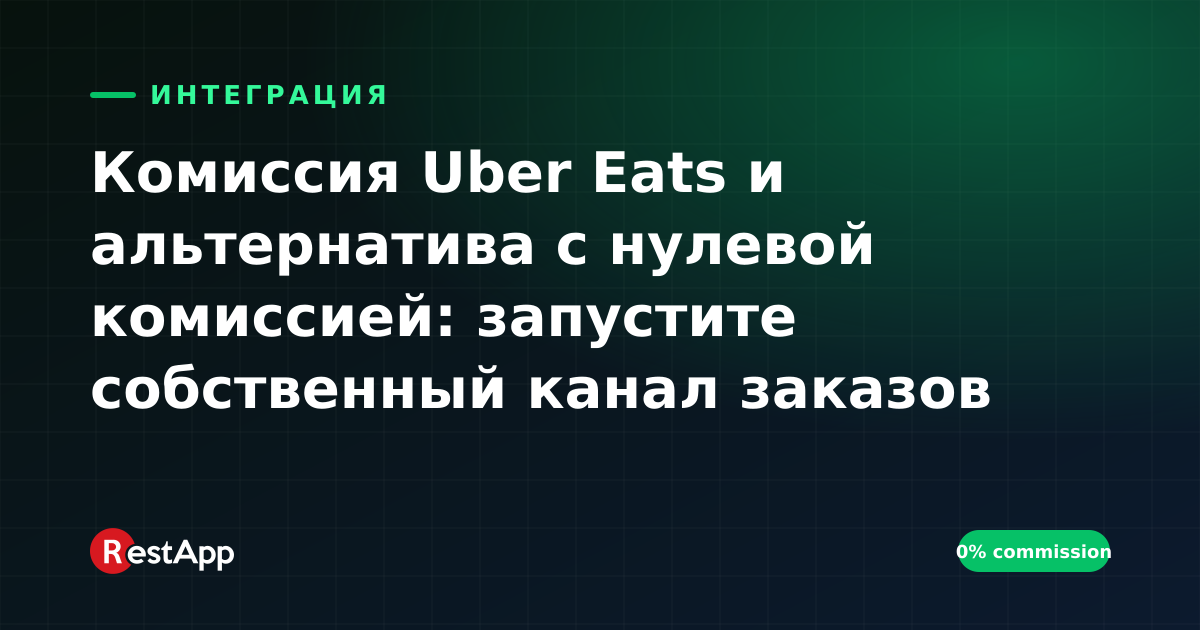 Комиссия Uber Eats и альтернатива с нулевой комиссией: запустите собственный канал заказов