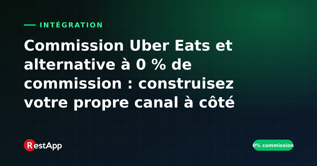 Commission Uber Eats et alternative à 0 % de commission : construisez votre propre canal à côté