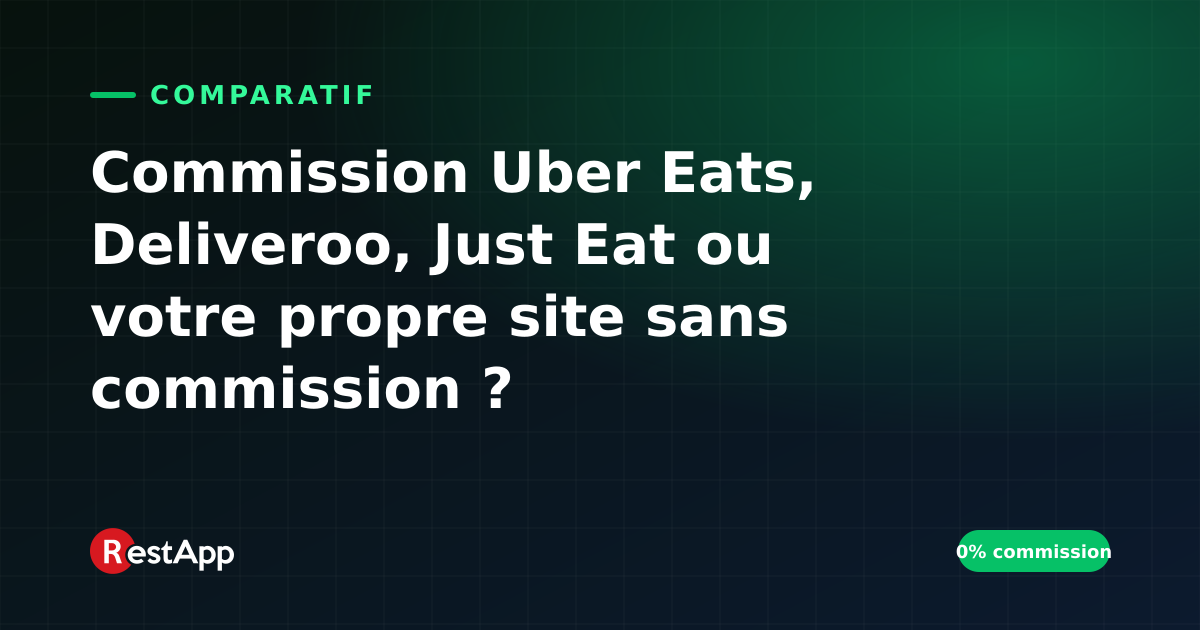 Commission Uber Eats, Deliveroo, Just Eat ou votre propre site sans commission ?