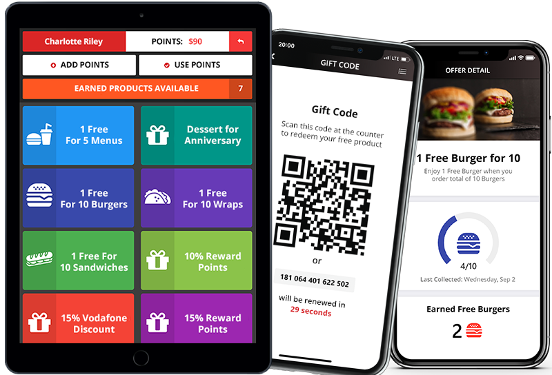 Identify your customers, display them unique offers at the counter