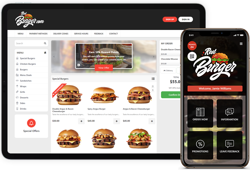 How Much Your Online Orders Cost You?