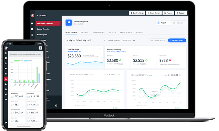 Real-time reports