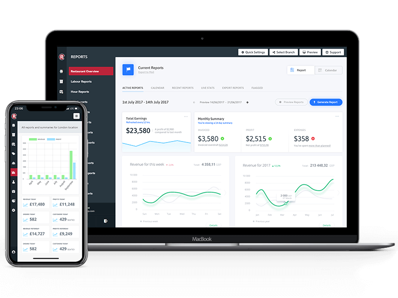 All reports are in your pocket, anywhere, anytime.